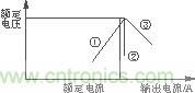 干货 | 分享几款常用的保护电路