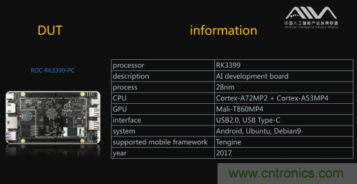 瑞芯微RK3399成首轮通过AI基准测试人工智能芯片