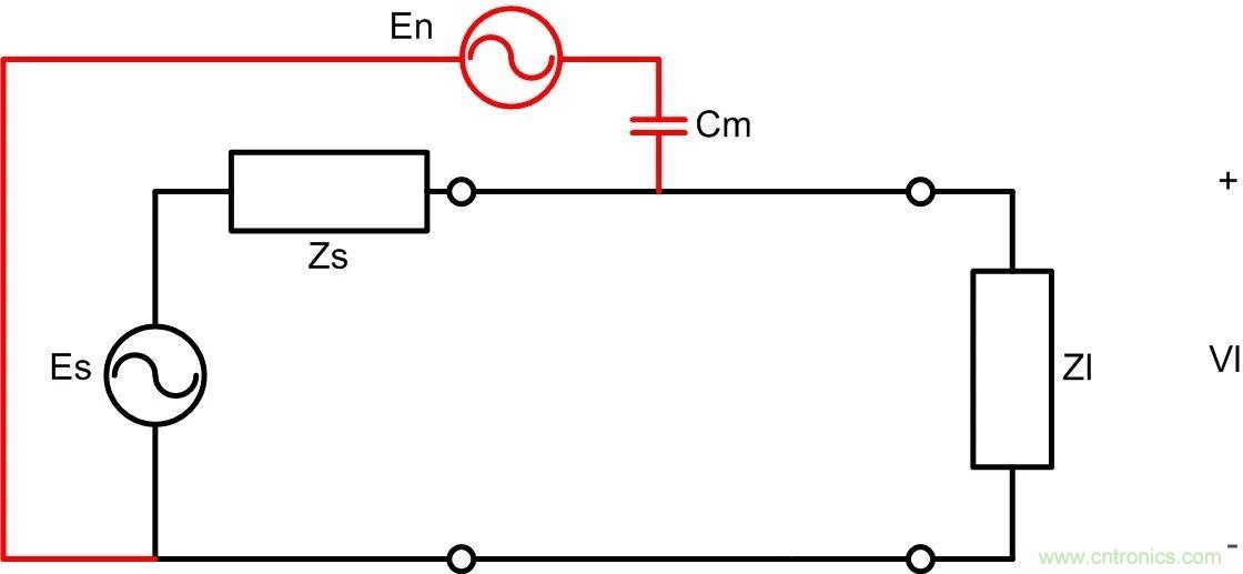 CAN/RS-485为什么要用双绞线