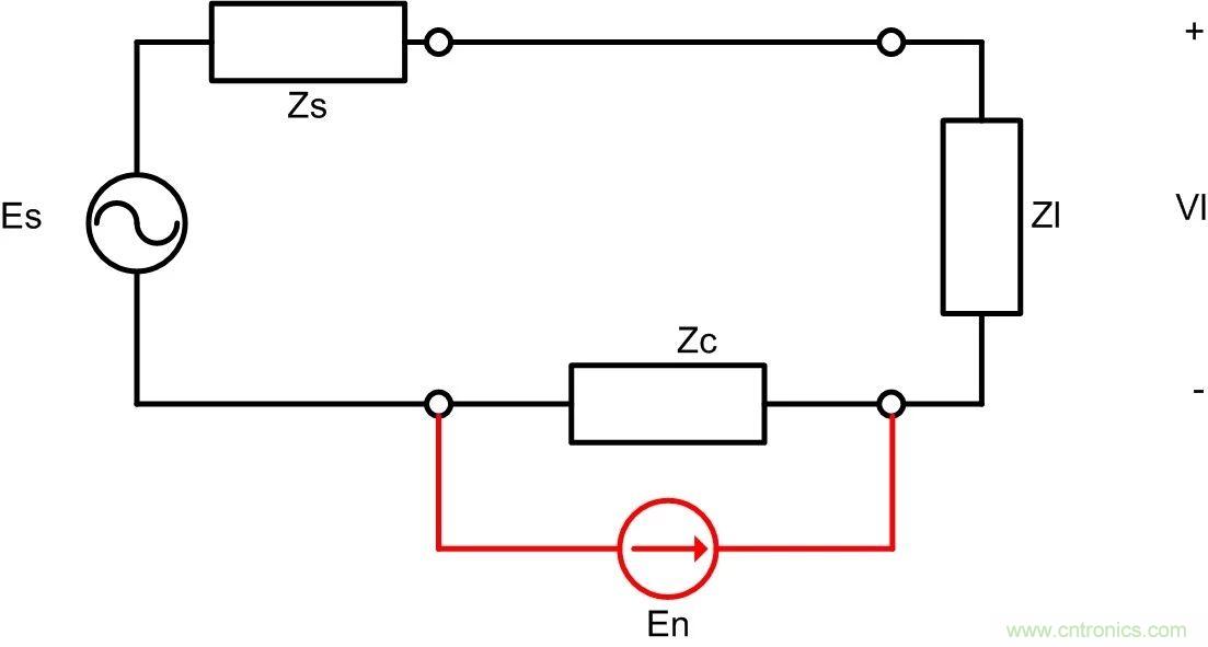 CAN/RS-485为什么要用双绞线