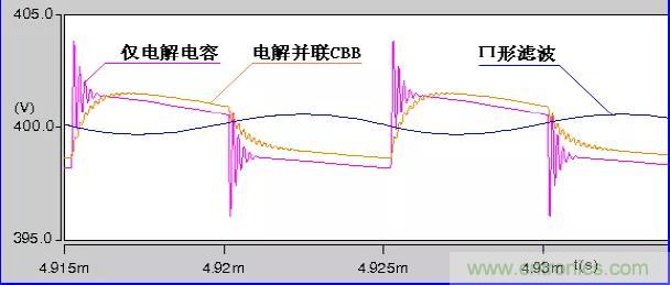 收藏！开关电源中的全部缓冲吸收电路解析