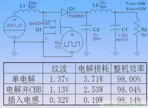 收藏!开关电源中的全部缓冲吸收电路解析 收藏!开关电源中的全部缓冲吸收电路解析