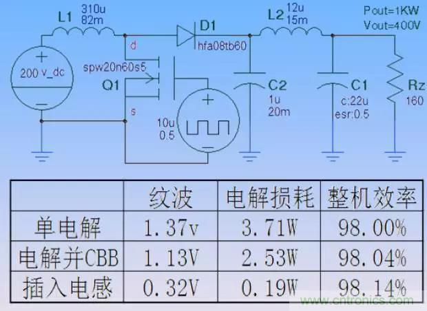 收藏！开关电源中的全部缓冲吸收电路解析