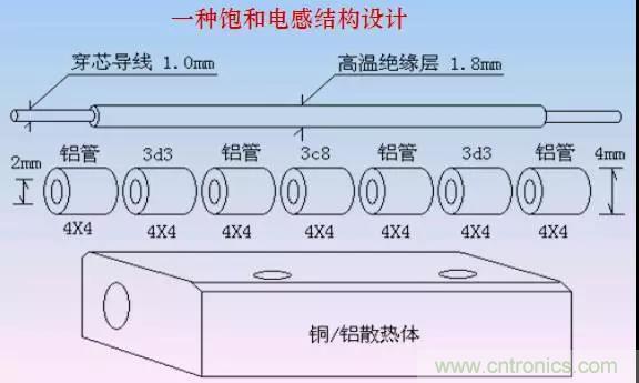 收藏！开关电源中的全部缓冲吸收电路解析