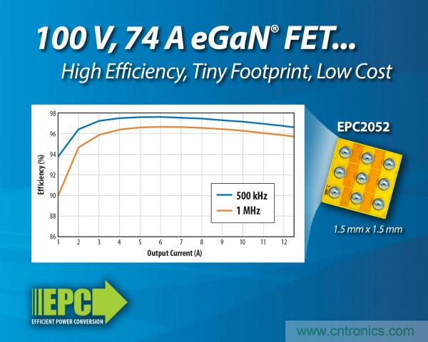 EPC推出面向马达控制及激光雷达应用的eGaN功率晶体管