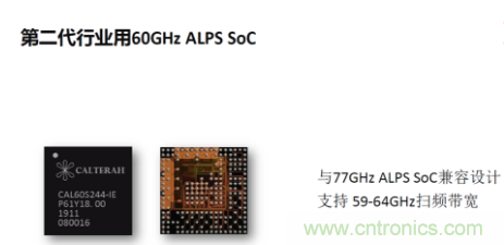 加特兰微电子发布Alps系列毫米波雷达系统单芯片