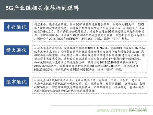 全面解读5G产业链及未来趋势