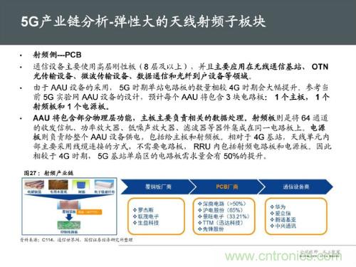 全面解读5G产业链及未来趋势