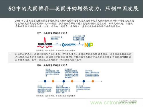 全面解读5G产业链及未来趋势