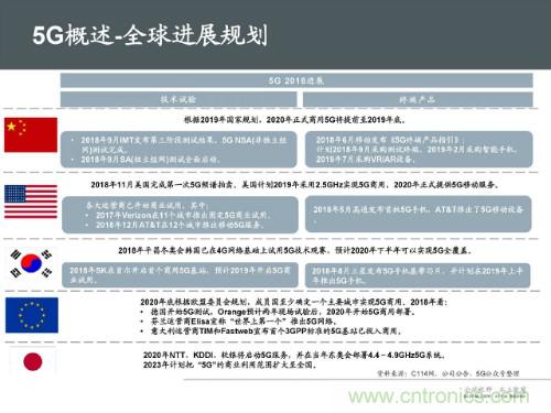 全面解读5G产业链及未来趋势