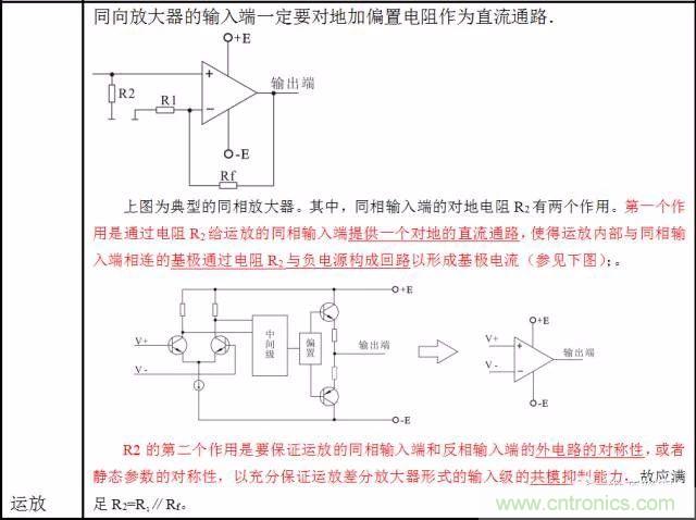 实图分析运放7大经典电路