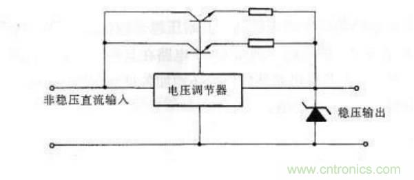 TVS管性能及选型