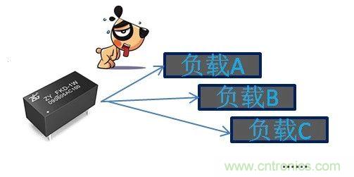 为什么电源模块的输出电压会变低?