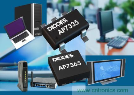 http://ep.cntronics.com/market/3759