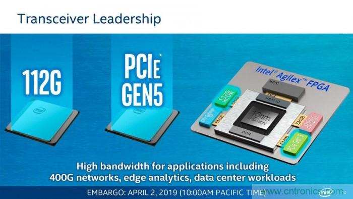 英特尔发布Xeon D-1600处理器:10nm工艺 性能提升40%