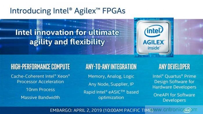 英特尔发布Xeon D-1600处理器:10nm工艺 性能提升40%