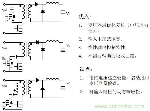 开关电源“各种拓扑结构”的对比与分析！