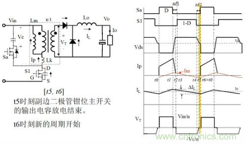 开关电源“各种拓扑结构”的对比与分析！