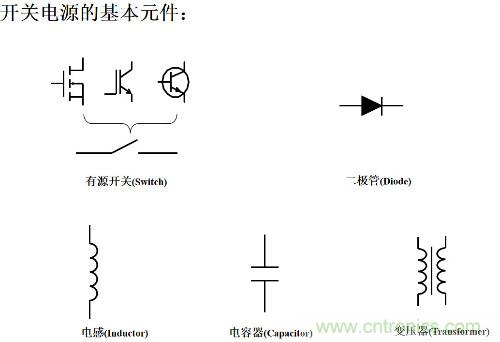 开关电源“各种拓扑结构”的对比与分析！