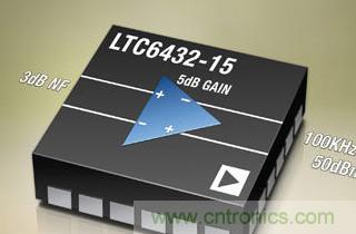 凌力尔特推出宽带全差分放大器 LTC6432-15