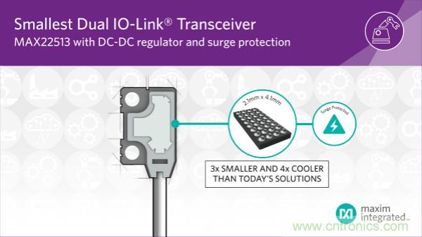 Maxim发布行业最小尺寸、最高电源效率的双驱动IO-Link收发器