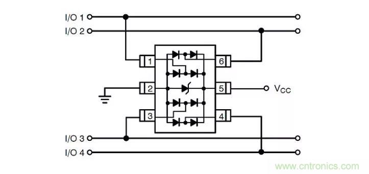 PCB板“ESD保护电路设计”实战经验分享！