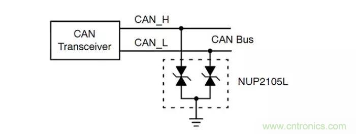 PCB“ESD·”ʵս