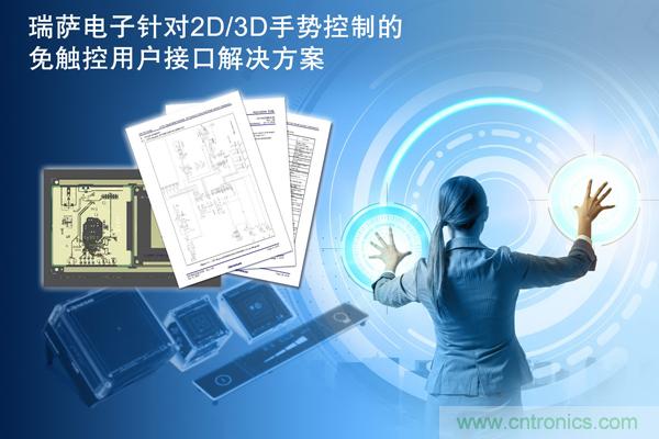 瑞萨电子推出两款免触控用户接口（UI）解决方案