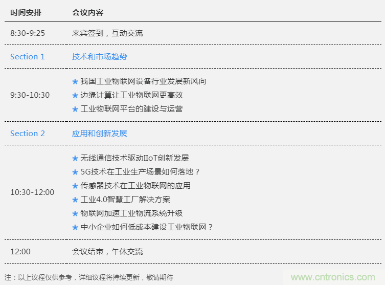 工业物联网成功的关键是什么？王平教授详解技术实现过程