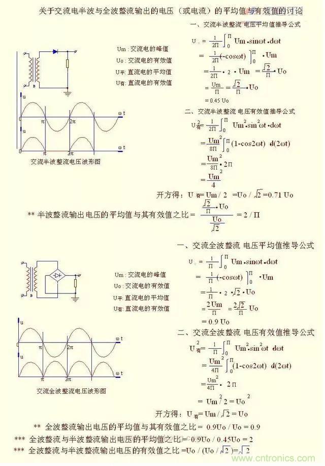 识别电路图之基本单元电路