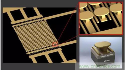 瑞士洛桑联邦理工学院开发出超薄光学传感器芯片