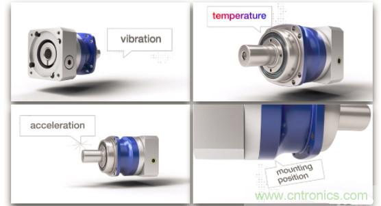 威滕斯坦推出一款集成传感器模组的减速机产品cynapse