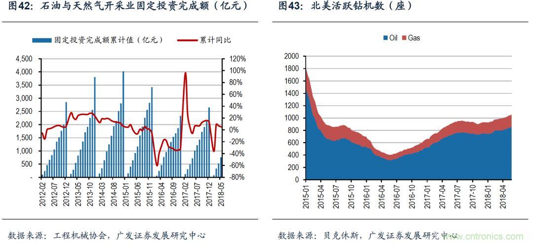 揭秘全球硅片产业变迁历史及未来中心!