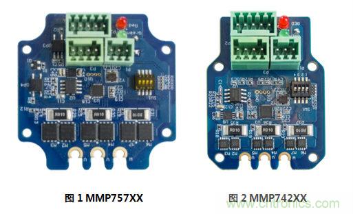 MPS推出最新一体化电机驱动模块 --为“智能”而生