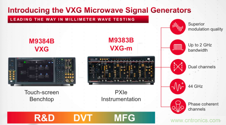 是德科技推出全新VXG矢量微波信号发生器M9384B