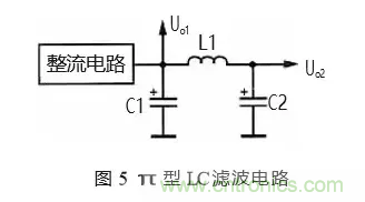 汇总电源设计中最常见的滤波电路