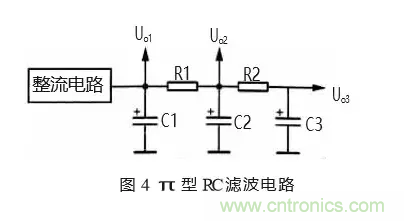 汇总电源设计中最常见的滤波电路