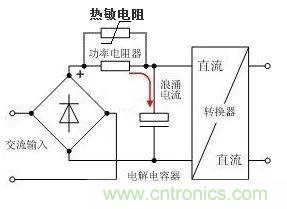 “5种”抑制冲击电流的方法