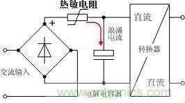 “5种”抑制冲击电流的方法