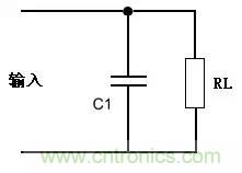 电源滤波电路浅析
