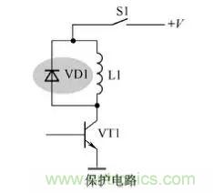 二极管在电路中到底做什么用的？