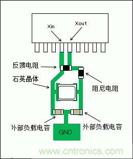 使用晶体谐振器需注意哪些要点？