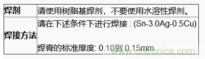 使用晶体谐振器需注意哪些要点? 使用晶体谐振器需注意哪些要点?
