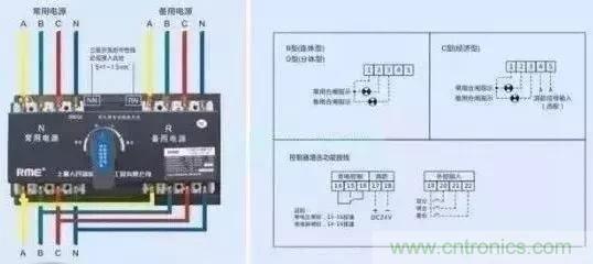 一文搞懂双电源自动切换电路