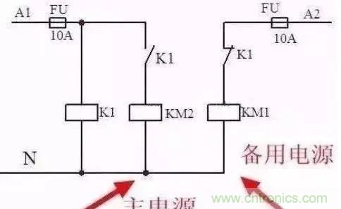 一文搞懂双电源自动切换电路