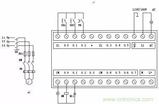 PLC控制柜柜体结构及布置控制原理图