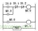 PLC控制柜柜体结构及布置控制原理图