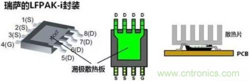 详解MOS管封装及主流厂商的封装与改进