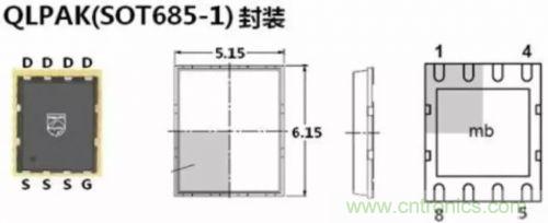 详解MOS管封装及主流厂商的封装与改进