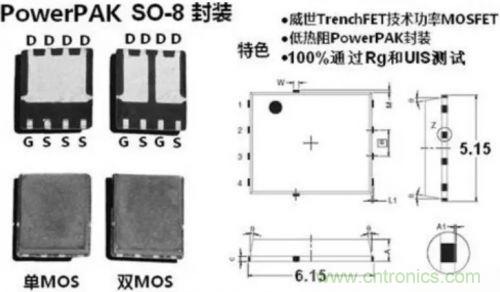 详解MOS管封装及主流厂商的封装与改进